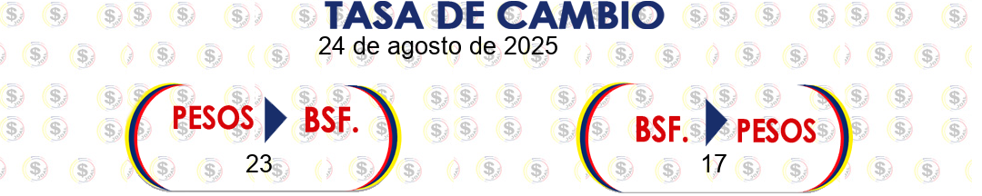Tasa del día